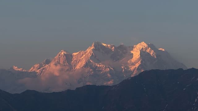 Yumnotri with Mussorie